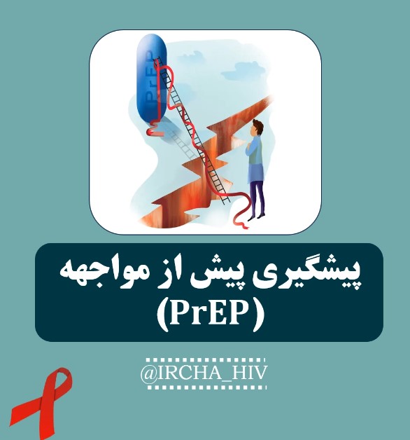 پیشگیری پیش از مواجهه HIV